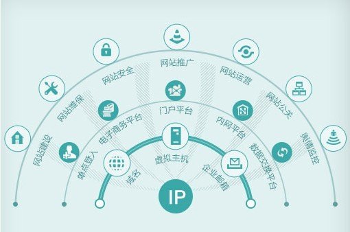 杭州电子商务网站建设-杭州蒙特信息技术有限公司