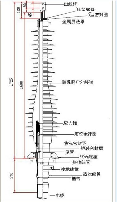 厂家直销德乐110KV干式插拔终端