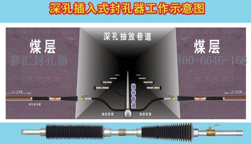 煤矿深孔封孔器嘉汇专业生产