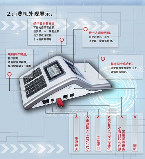 杭州食堂消费机