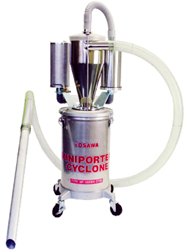 大泽OSAWA MP-50SWA CF12粉体回收器/小型搬运分尘器