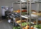 太仓食堂承包 太仓团膳服务 太仓饭堂承包 承包太仓食堂