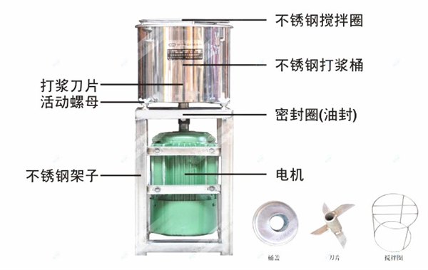 不锈钢打浆机