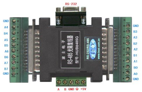 HUB8485G--光隔RS-232/8路RS-485集线转换器