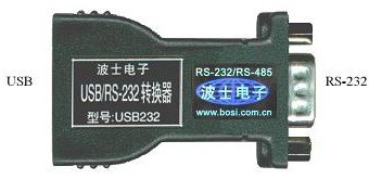 USB232---USB/RS-232转换器