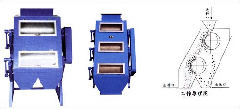 干粉永磁筒式磁选机