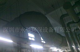 高性能除尘设备