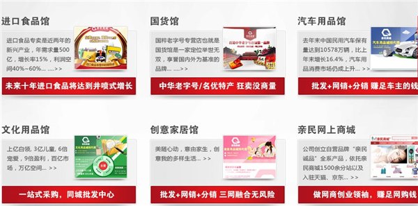家居，文化用品，汽车用品，进口食品，中华老字号特产招商加盟