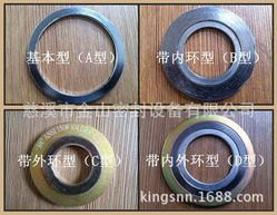 基本型，带内环，带外环，带内外环