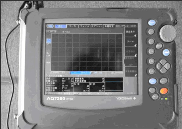 AQ7260 OTDR 光纤测试仪驻波比测试仪天馈线测试仪出售