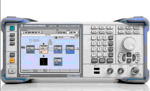 租赁SMBV100A矢量信号源 信号发生器出售出租