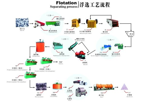 质量安全可靠的鄂式破碎机生产厂家