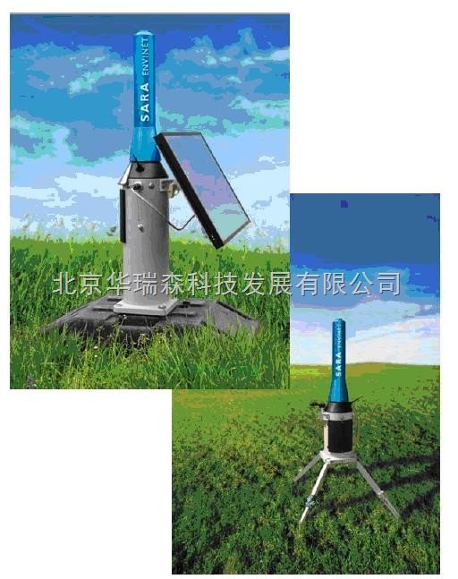 供应SARA+AGS810车载移动式辐射监测/固定式NaI连续辐射监测系统 