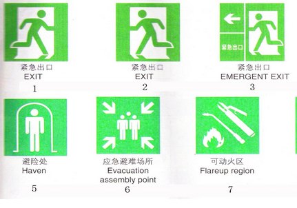 舜坤科技专业生产管道标识