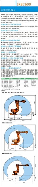 ABB码垛工业机器人IRB760成都定制多轴运动控制专业定制