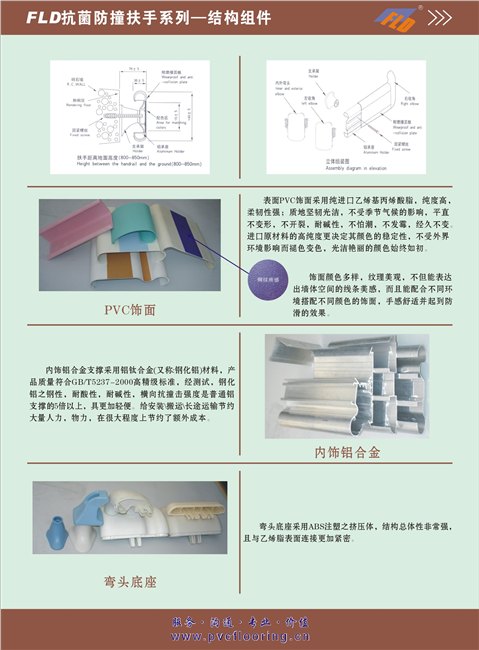 扶手，护墙板_深圳市福兰德