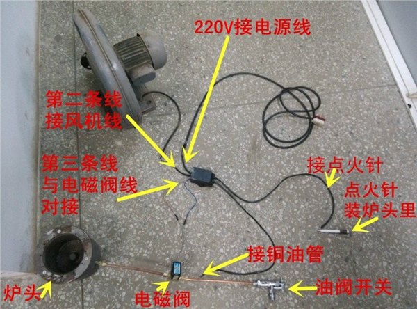广州高旺批发电子点火醇油炉头炉芯，节能环保无油烟