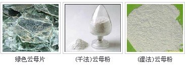 绢云母粉 云母粉