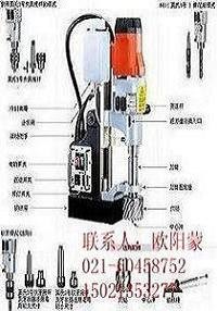 销售原装进口MD750吸铁钻，钢板钻