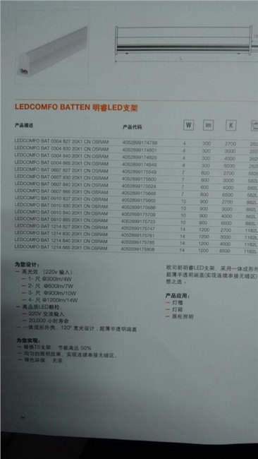 OSRAM明睿一体化支架灯LED 0304  4W