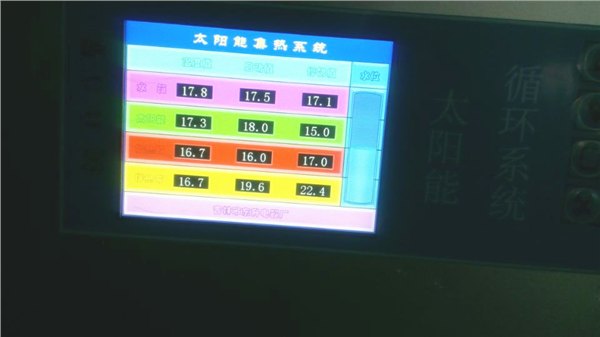 太阳能集热控制系统