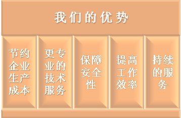 杭州畅捷专业服务器运维