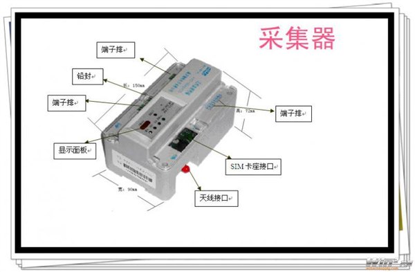 采集器_傲屹电子