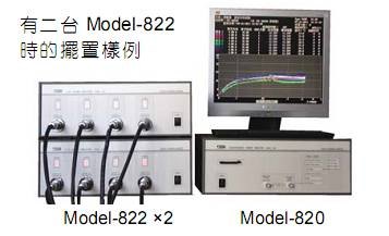 扬声器寿命试验系统_深圳市讯能电子
