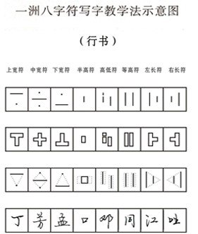 西安钢笔字、硬笔书法