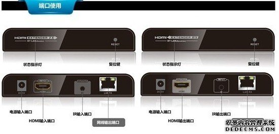 成都HDMI传输器-迈优康科技