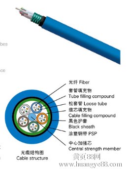 MGTSV矿用阻燃光缆国标认证厂家特价