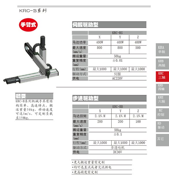 步进滑台/伺服滑台/模组定制/多轴设计方案/导轨定制/专业细致