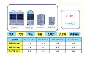 河南热水工程厂家|郑州空气能热泵热水工程价格【中鼎科贸】