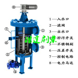 旋转过滤器毛刷厂家报价