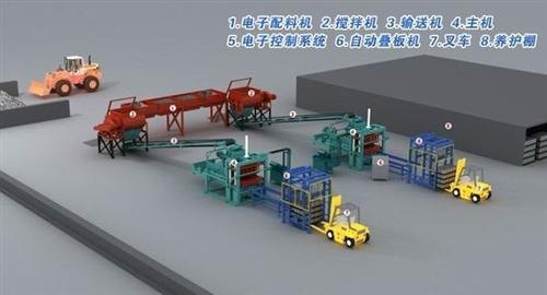 豫工天弘机械空心制砖机多少钱一台天津制砖机多少钱一台
