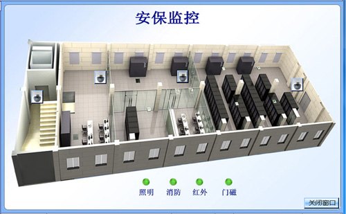 动力环境监控_计通智能