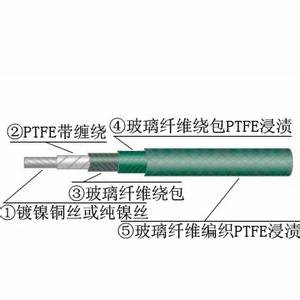 GBB电力高温阻燃电力上海工厂特价销售