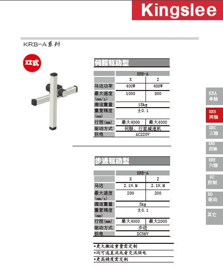 供应专业定做机床上下料直线模组/滑台/导轨/机器人厂家价格