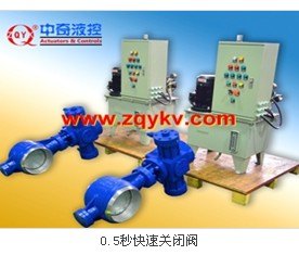 汽轮机电液联动快速关闭阀，中奇液控专业制造
