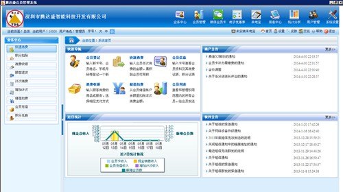 湖州连锁版会员管理系统800元 一卡通系统 微信会员管理系统