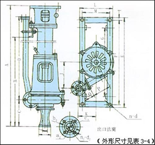 安工泵业2PN耐磨泵泥浆泵
