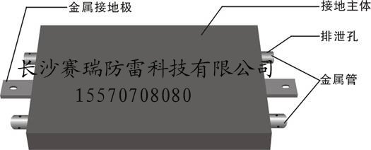 接地模块 天盾防雷