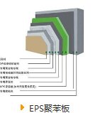EPS聚苯泡沫板常用的两个粘贴施工方法