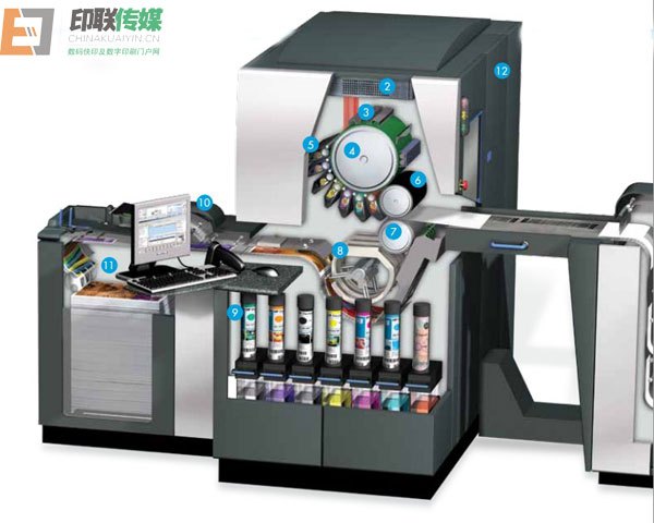 HP indigo 高温白油 HG-300