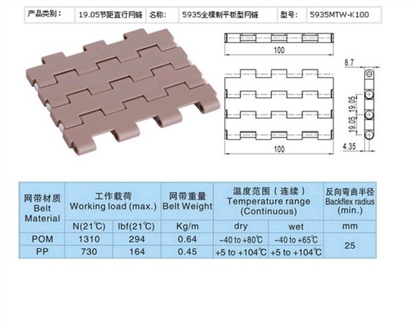 供应专业标准网带