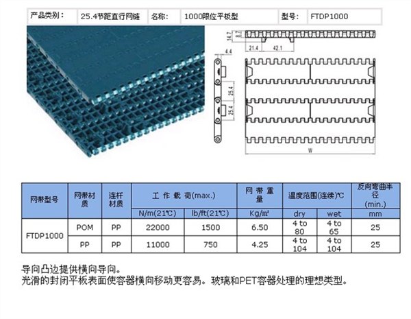 供应塑料网带品种