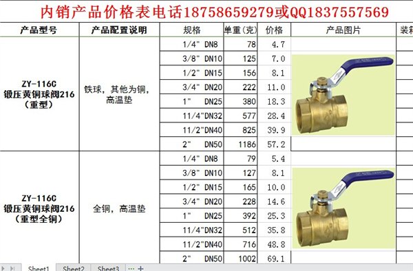 优质玉环县黄铜球阀