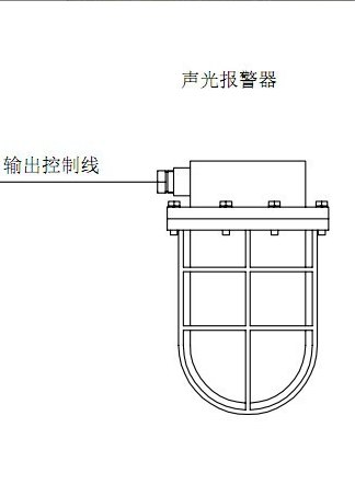 BBJ防爆声光报警器