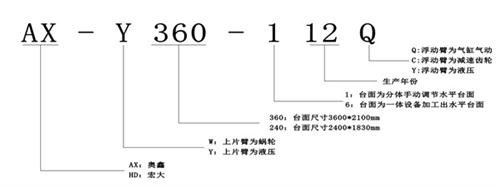 玻璃上片机厂家玻璃上片机厂家哪家好图奥鑫机械