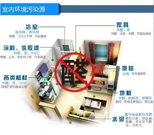武汉阿力格_空气净化器原理_汉南空气净化器